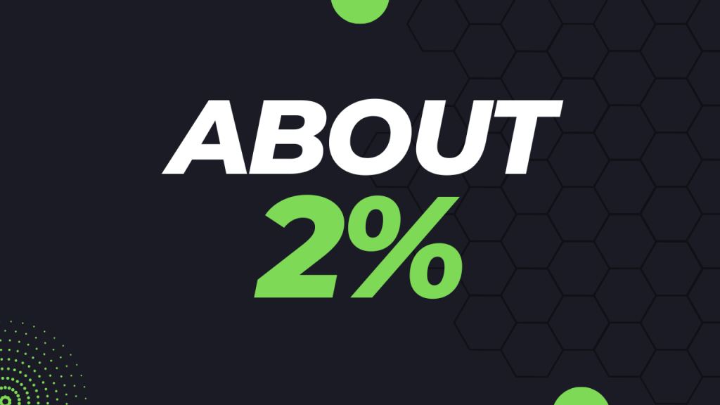 About 2%